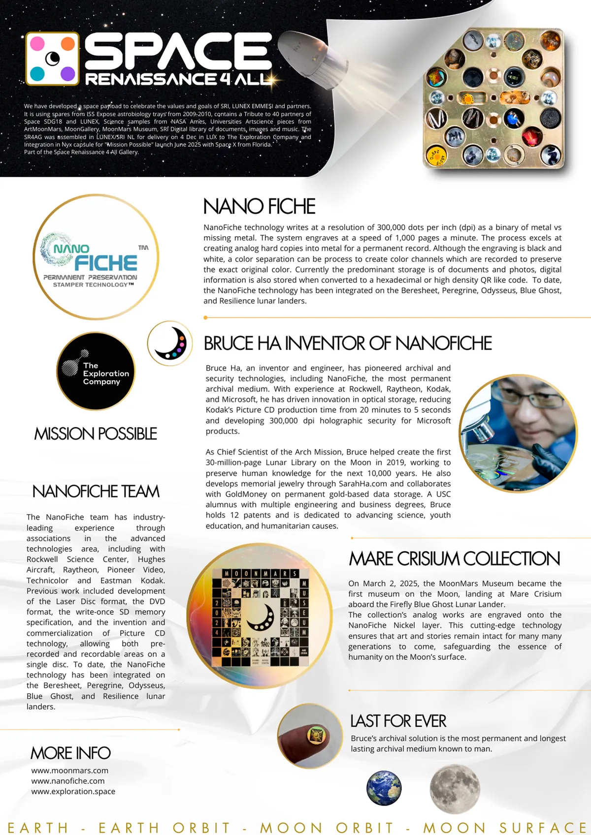 NanoFiche Leiden poster