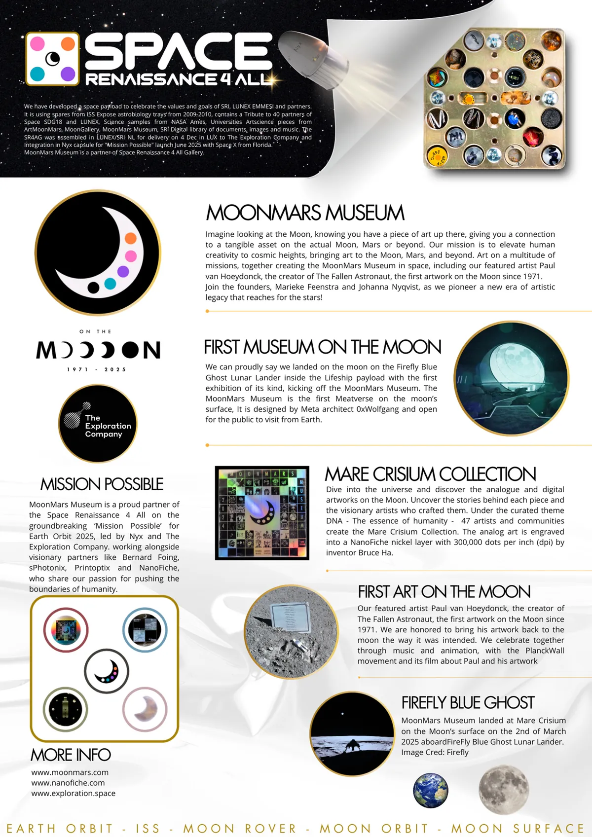 MoonMars Leiden poster